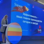 "Синдбад-турс" - в 100 лучших агентств России! 2